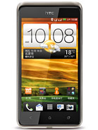 Best available price of HTC Desire 400 dual sim in Bosnia