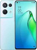 Best available price of Oppo Reno8 Pro (China) in Bosnia