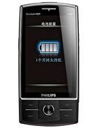 Best available price of Philips X815 in Bosnia